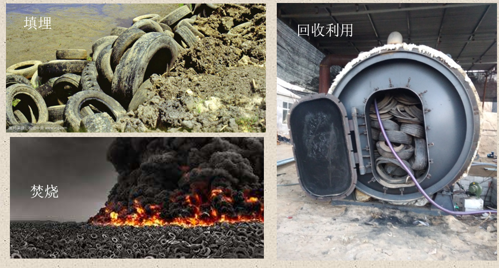 廢輪胎的回收利用